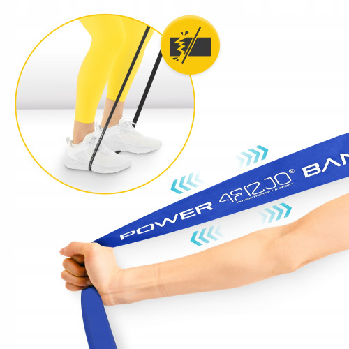 Резинка для фитнеса  4FIZJO Power Band 6 шт 2-46 кг Mix - фото №4